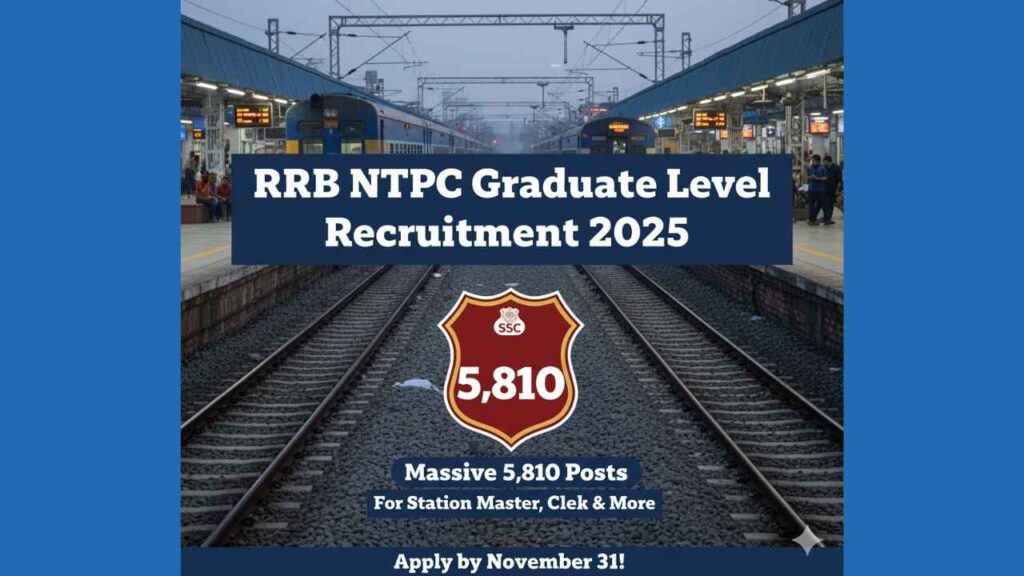 RRB NTPC Graduate Level Recruitment 2025: 5,810 Posts for Station Master, Clerk & More – Apply Now!