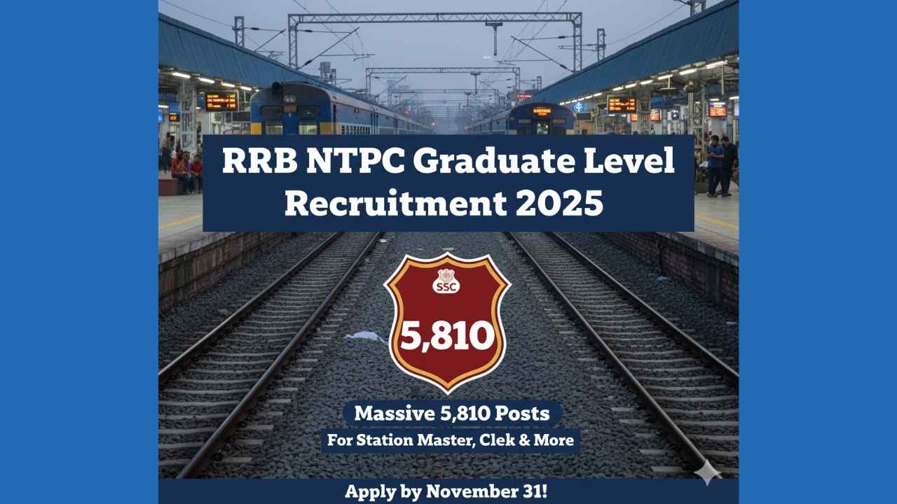 RRB NTPC Graduate Level Recruitment 2025: 5,810 Posts for Station Master, Clerk & More – Apply Now!
